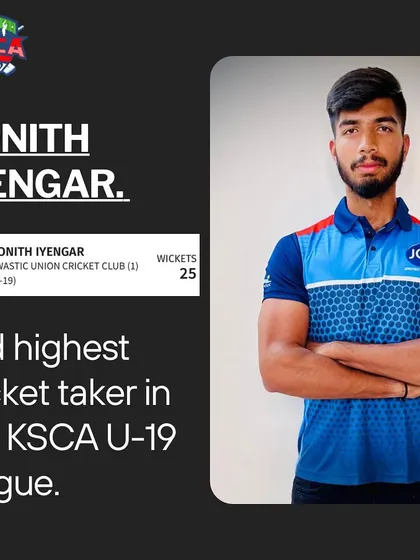 Celebrating consistent performance. Ronith Iyengar finished as the 3rd highest wicket-taker in the KSCA U-19 league, a fantastic achievement for the young bowler.
