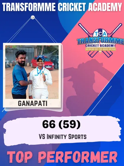 Ganapati's top performance, scoring 66 runs against Infinity Sports.