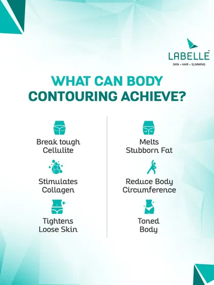 Our body contouring treatments do more than just melt fat. They also break down tough cellulite, stimulate collagen production for firmer skin, and reduce overall body circumference for a toned look.