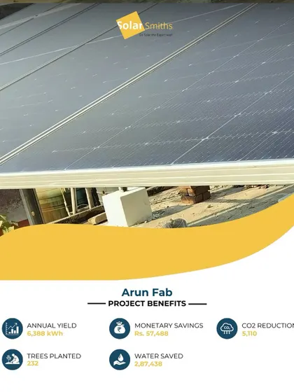 Arun Fab joins the solar revolution with a system that saves them ₹57,488 annually. It's another step towards a greener future for Indian manufacturing.