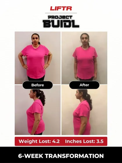 A showcase of our Colombo members' 6-week transformations. They transformed their eating habits, built consistent workout routines, and saw incredible results in strength, endurance, and confidence.