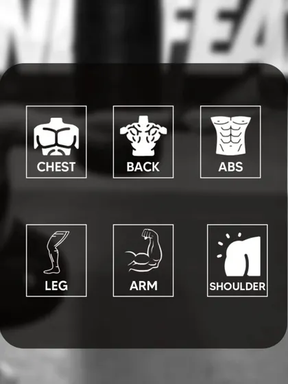 A graphic showcasing the key muscle groups we target: Chest, Back, Abs, Leg, Arm, and Shoulder.