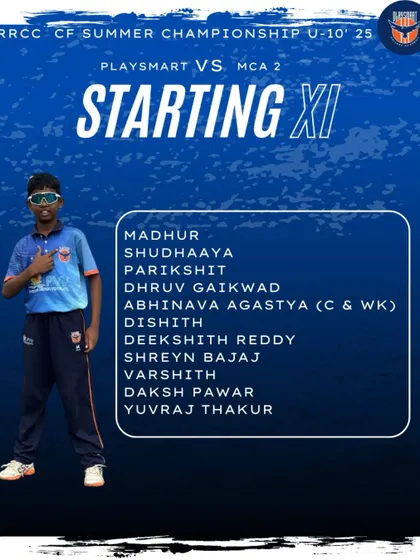 The U-10 starting lineup for the match against MCA 2, once again led by our young captain Abhinava Agastya.