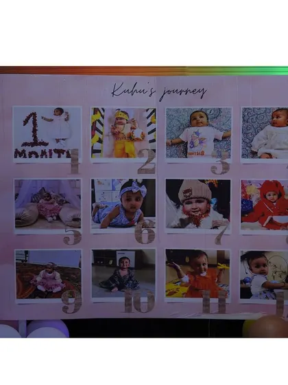 A "Kuhu's Journey" milestone board, celebrating her first twelve months, was a centerpiece of her princess-themed first birthday.