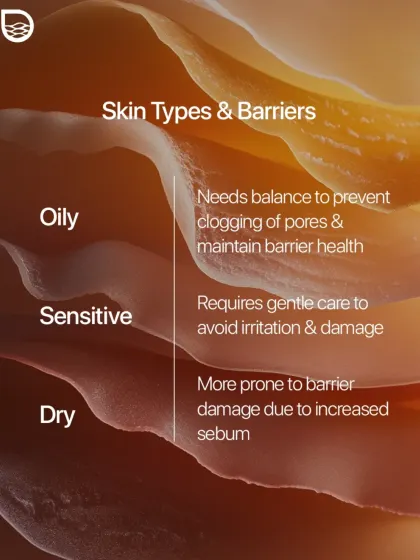 Different skin types have different barrier needs. Oily skin needs balance, sensitive skin needs gentle care, and dry skin is more prone to barrier damage.