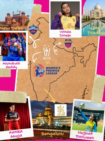 Our goal is to get you to the highest level. This map shows our players representing different franchises in the Women's Premier League, a direct result of the high-performance training we provide.
