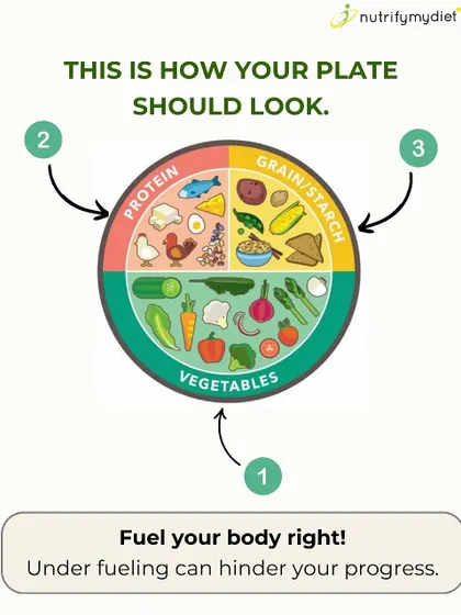 This is the foundation of my meal planning approach: the balanced plate method. I teach clients to visually divide their plate to ensure they get the right mix of vegetables, protein, and grains. It’s a simple tool that ends the confusion about portion sizes.