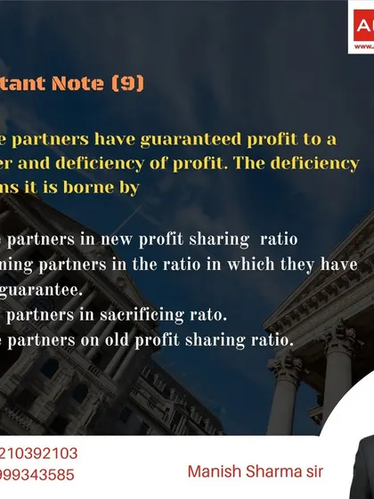 A multiple-choice question on how the deficiency of a guaranteed profit to a partner is borne by the other partners.