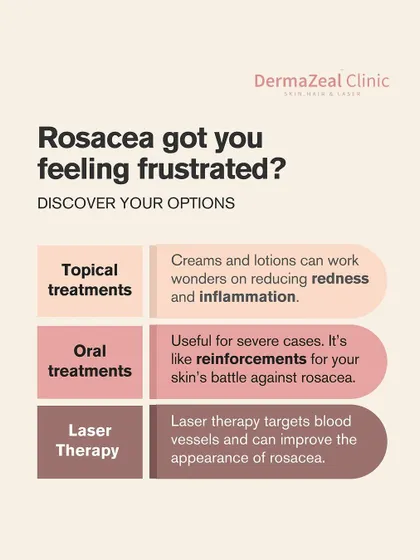 Managing Rosacea involves a multi-faceted approach. Depending on your specific case, I may recommend topical treatments to reduce inflammation, oral medications for more severe symptoms, or laser therapy to target visible blood vessels.