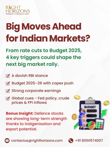 An infographic highlighting potential big moves ahead for Indian markets. We list four key triggers, including a dovish RBI stance and a capex-driven Budget, and add a bonus insight on the long-term strength of defence stocks.