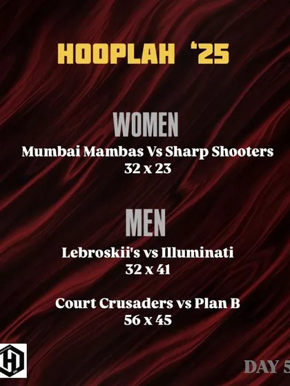 The final results from Day 5 of Hooplah '25, with wins for the Mumbai Mambas, Illuminati, and Court Crusaders.