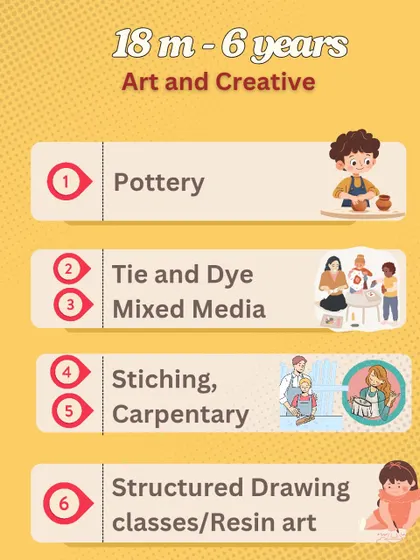 For children 18 months to 6 years, here are some wonderful art and creative classes to explore, such as pottery, tie-dye, and carpentry.