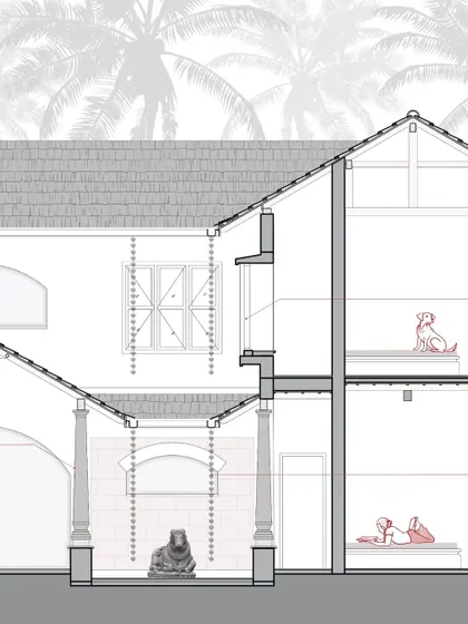 This cross-section of the Basavanagudi house shows how the central courtyard ('totti') brings light and air into the core of the building. The design ensures connectivity between floors while maintaining a sense of openness.