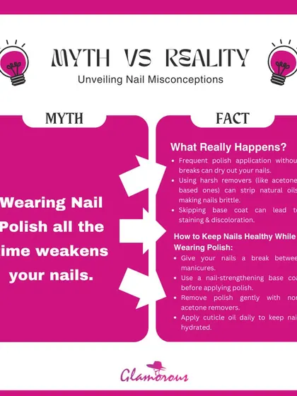 Does wearing nail polish weaken your nails? I help my students understand the myths and realities of nail care so they can give their clients the best advice.