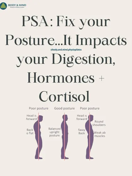 This image serves as a public service announcement about the wide-ranging impact of posture. Correcting your alignment can positively affect digestion, hormonal balance, and stress levels by improving organ function and vagal tone.