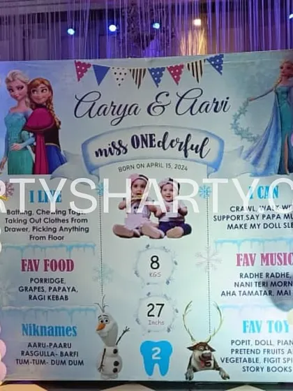 A detailed milestone board for a 'Miss Onederful' Frozen party, featuring characters like Elsa, Anna, and Olaf.