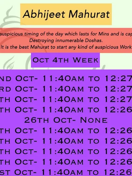 This post provides the Abhijeet Mahurat timings for the fourth week of October. Aligning your important events with these timings can bring great benefits and remove obstacles.