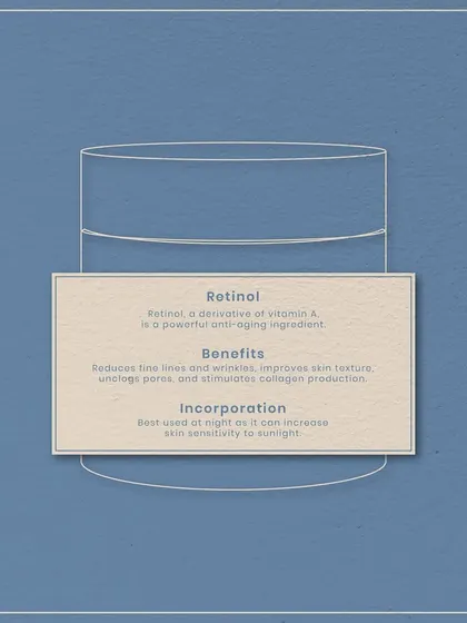 Decoding skincare ingredients: Retinol, a derivative of Vitamin A, is a powerful anti-aging ingredient that reduces fine lines, unclogs pores, and stimulates collagen. It's best used at night.