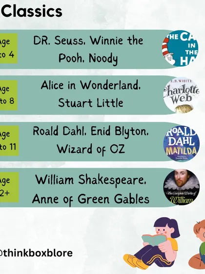 From Dr. Seuss for toddlers to Shakespeare for teens, here are some classic book recommendations for every age group to get you started.