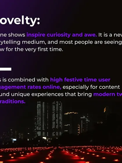 Drone shows inspire curiosity and awe because they are a new storytelling medium. This novelty, combined with festive timing, leads to high user engagement and viral content.