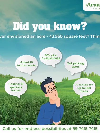 To give you a sense of scale, a single acre is 43,560 square feet. That's enough space for 16 tennis courts, 242 parking spots, or a canvas for up to 800 trees, offering endless possibilities.