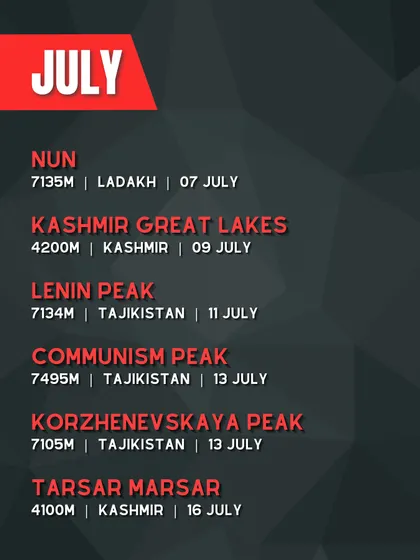 Our trek calendar for July 2025, focused on high-altitude challenges. This includes 7000m+ peaks like Nun in Ladakh and Lenin Peak in Tajikistan.