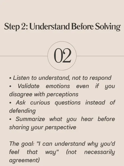 The second step is to understand before you try to solve. Listen to understand, not just to respond. The goal is to be able to say, "I can understand why you'd feel that way," even if you don't agree.