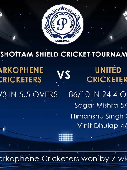 The score sheet from the Purshottam Shield match where Parkophene Cricketers secured a 7 wicket victory.