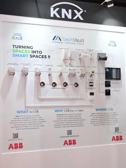 This is my KNX display board from the Smart Home Expo. It's a tool I use to educate clients and architects about how a KNX system is wired and how it functions.
