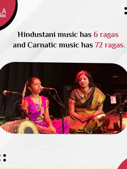 An informational graphic explaining the difference between Hindustani and Carnatic music, noting the number of ragas in each. I provide education on the theory behind the music.