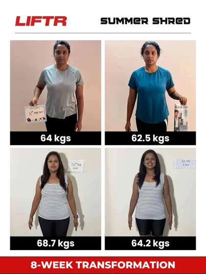 Results from our 8-week Summer Shred 2025 challenge! This crew showed up, stayed consistent, and earned some serious bragging rights.