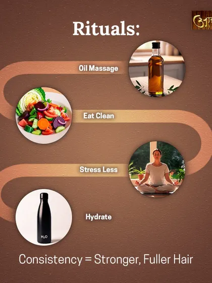 Consistent rituals are the key to stronger, fuller hair. I guide my clients on a routine of weekly oil massages, clean eating, stress reduction, and proper hydration to address the root causes of hair fall.