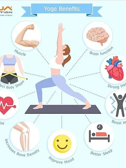 Yoga is a wonderful practice for both body and mind. It helps build a strong, flexible body, improves mood, boosts immunity, and promotes better sleep, contributing to your overall sense of well-being.