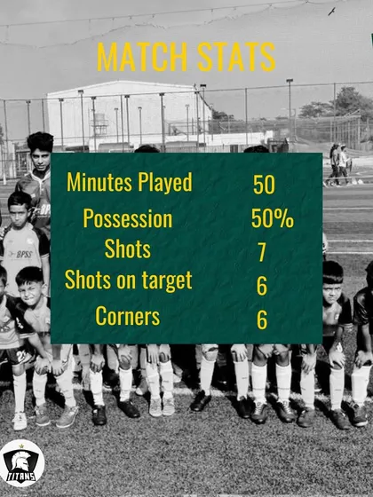 A hard-fought 1-1 draw for our U-11 team against Titans FA, with goalkeeper Hanish Reddy earning Player of the Match for his crucial saves.