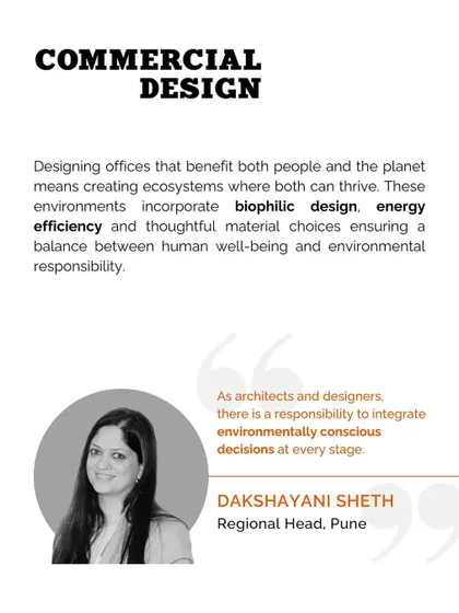 A quote from our Regional Head, Dakshayani Sheth, featured in Commercial Design India. She emphasizes the responsibility of architects to integrate environmentally conscious decisions at every stage of design.