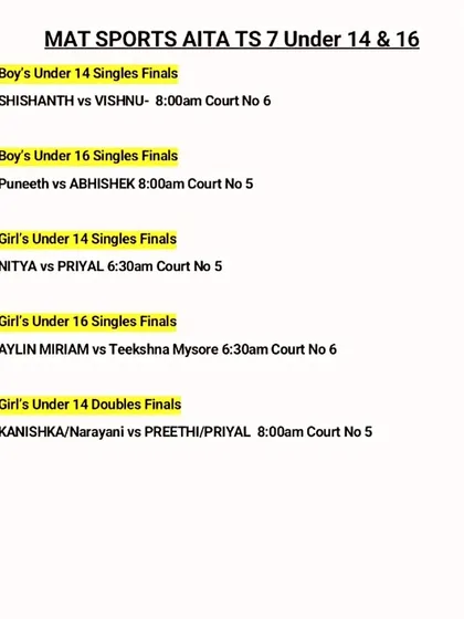 A simple text-based schedule for the finals of the MAT Sports AITA TS 7 tournament for Under 14 and 16 categories. Clear communication is a priority during our events.