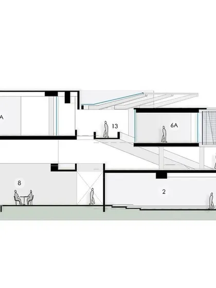 A duplicate of the detailed section of the DRL academic block.