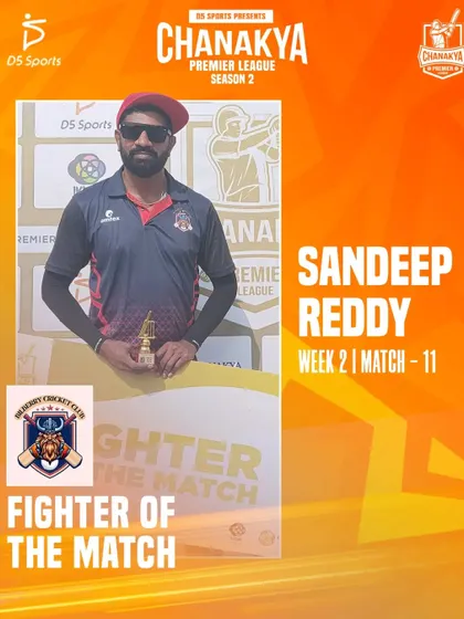 Sandeep Reddy with another Fighter of the Match award, a testament to his fighting spirit.