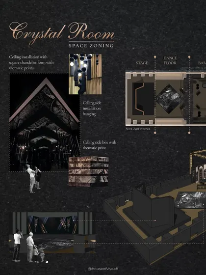 It all starts with a story, then a sketch. This is a glimpse into my design process, showing how I map out the 'Crystal Room' concept. From space zoning and ceiling installations to thematic prints, every detail is planned with intention to ensure the final experience is seamless and immersive.