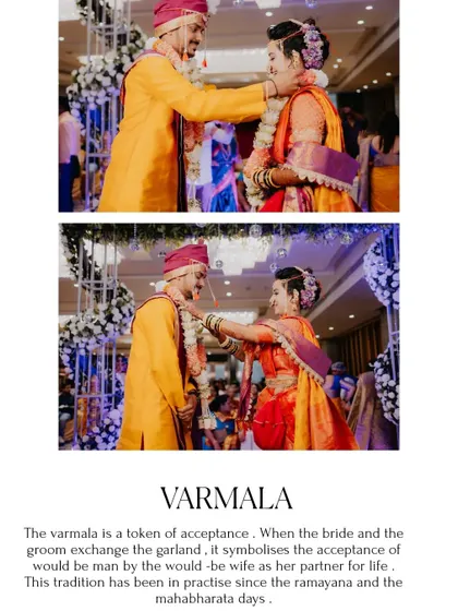 A collage showing the fun and significant Varmala or garland exchange ceremony in a Maharashtrian wedding.
