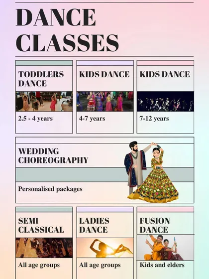 An overview of all the dance classes I offer, from toddlers and kids dance to wedding choreography and ladies special batches. There's something for everyone.