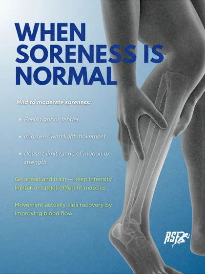 Mild to moderate soreness that doesn't limit range of motion is normal. Light movement can actually aid recovery by improving blood flow.