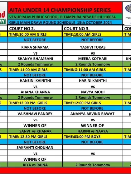 The Girls Main Draw schedule for the AITA Under 14 Championship Series held on 15th October 2024.