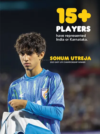 Over 15 players from our program have represented India or Karnataka, including Sohum Utreja, a 2025 SAFF U19 Championship winner. We are proud to be a part of their journey.