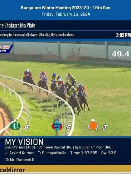 Race 3 results from February 16, 2024: My Vision wins The Ghataprabha Plate.