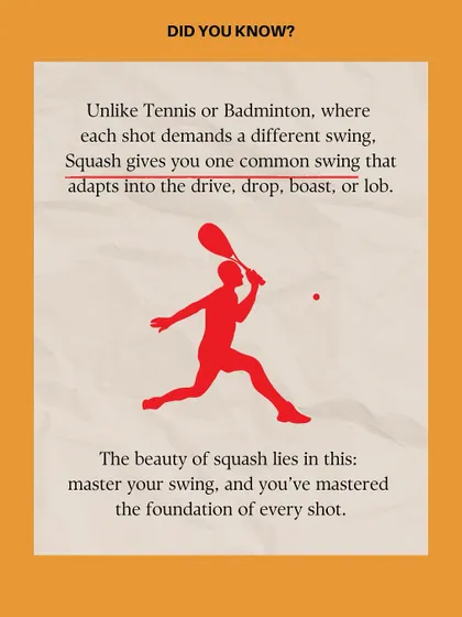 Unlike other racquet sports, squash has a universal swing for the drive, drop, boast, and lob. We teach you to master this foundation to unlock the entire game.