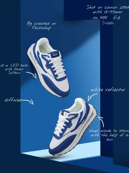A breakdown of the setup for a Fila shoe advertisement. This annotated image explains how I used reflectors, a single light source, and Photoshop to create the final composite image.