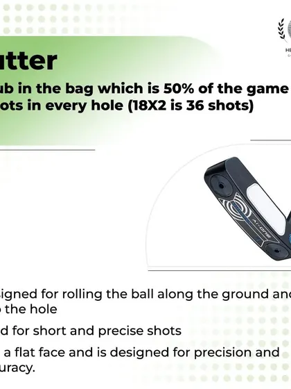 The Putter is designed for rolling the ball into the hole. It accounts for about 50% of your game, making a proper fit absolutely essential.