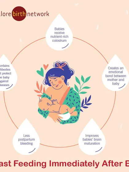 The first hour after birth is crucial. This graphic illustrates the many benefits of breastfeeding immediately after birth, from providing the baby with nutrient rich colostrum to reducing postpartum bleeding for the mother.