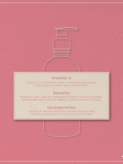 Decoding skincare ingredients: Vitamin C is a potent antioxidant that brightens skin, reduces hyperpigmentation, boosts collagen, and protects against environmental damage. It's great for morning routines.